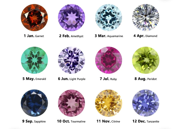 Bague Lait Maternel Emmée Personnalisée - Pierres de Naissance Famille