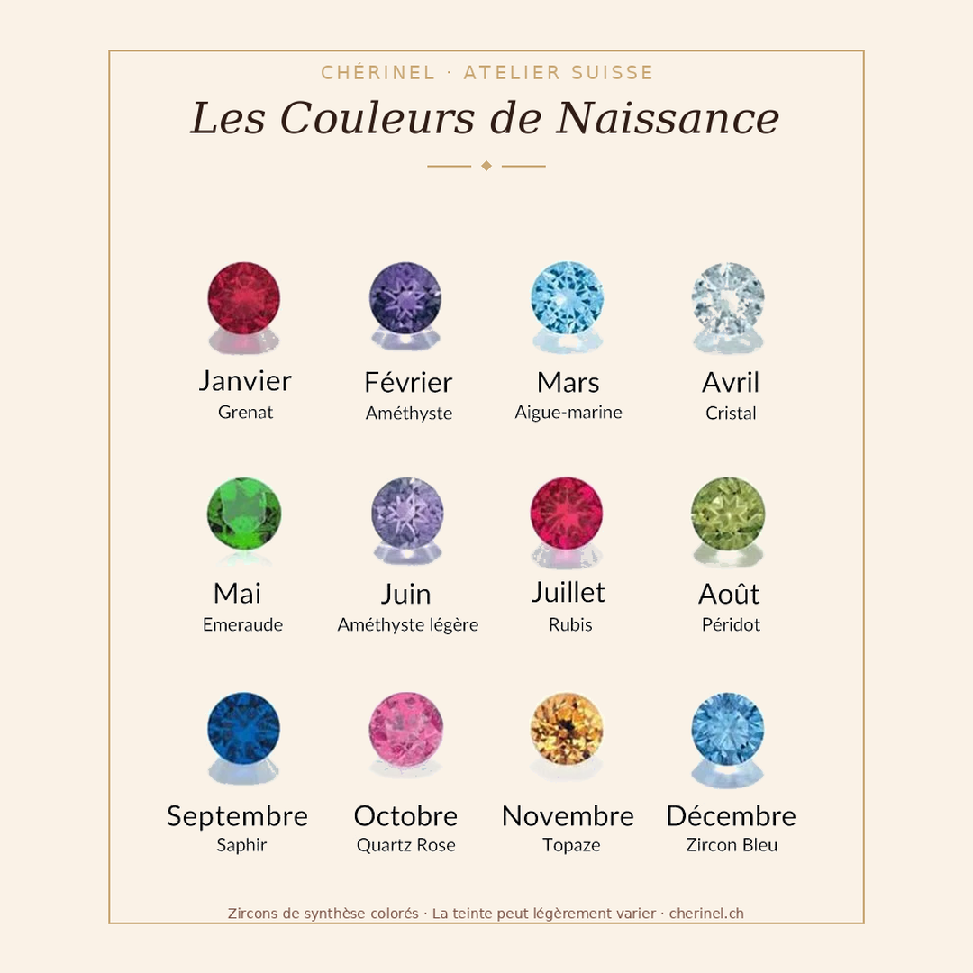 Bague Lait Maternel Emmée — Les Couleurs de Votre Famille
