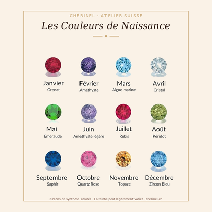 Bague Lait Maternel Emmée — Les Couleurs de Votre Famille